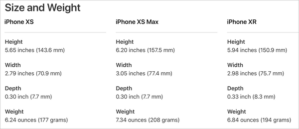 comparison chart