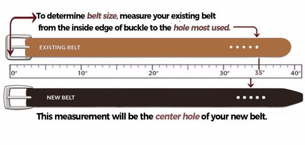 Solid Leather Belts | Built For Life | Handmade Leather Belts For Men