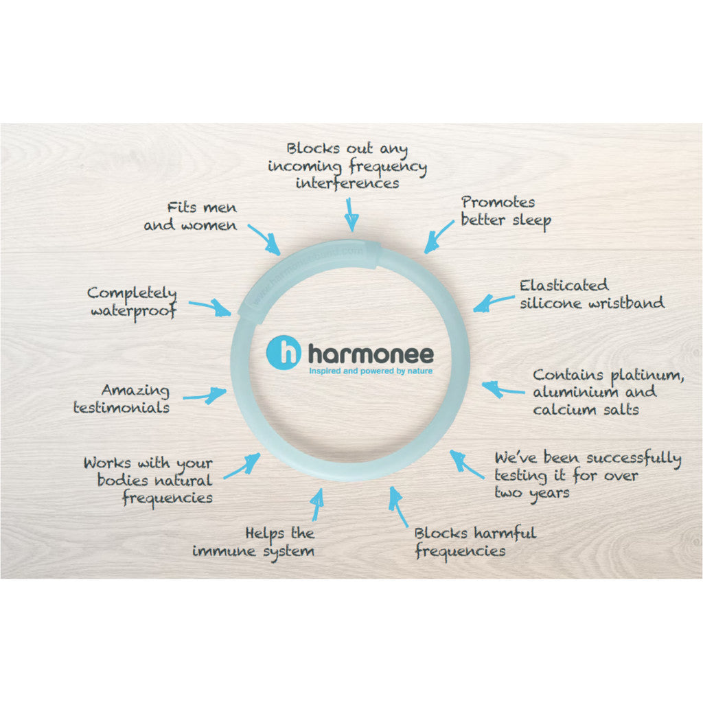 Harmonee Health