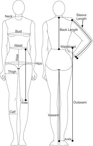 How to measure yourself for a custom bodice or corset – EaGenie's Scots 'n  Knots