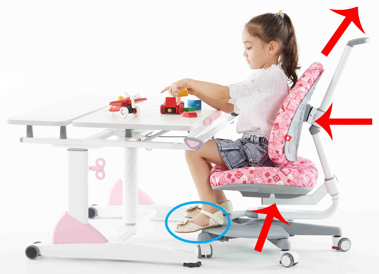 Buy Ergonomic Kids Chairs Tables Accessories Ergonomic Store In