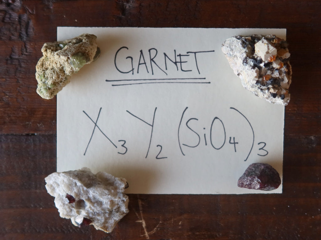 garnet chemical formula surrounded by raw garnets