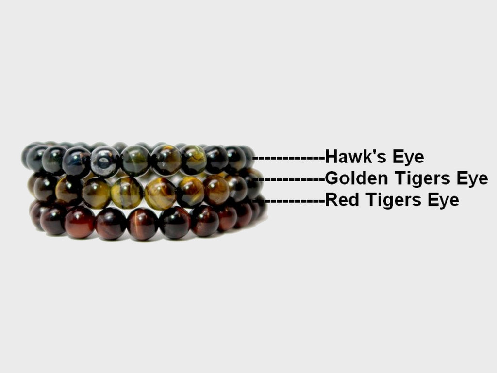 Tigers Eye Stone Meanings, Crystal Healing Uses @ Satin Crystals