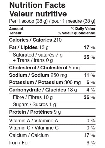 Ingredients