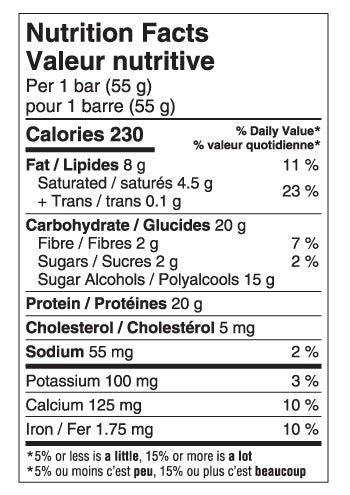 Nutritional facts label