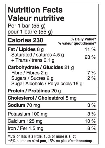 Nutritional facts label