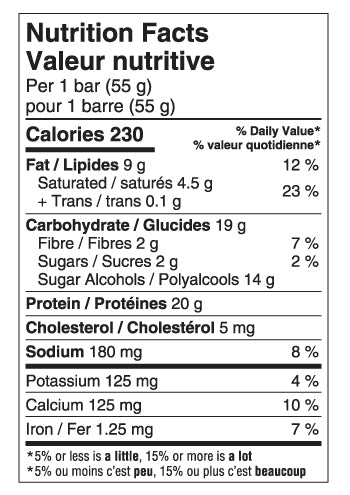 Nutritional facts label