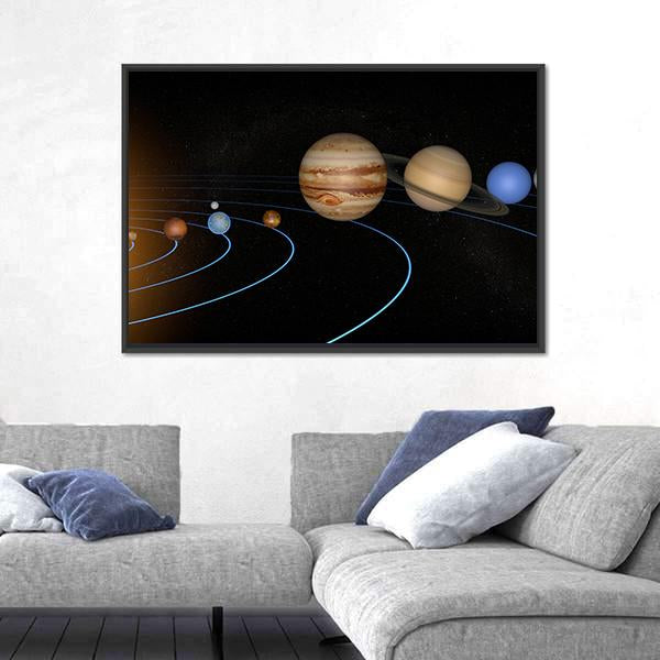 Solar System Planets In Space Universe Canvas Wall Art - Tiaracle