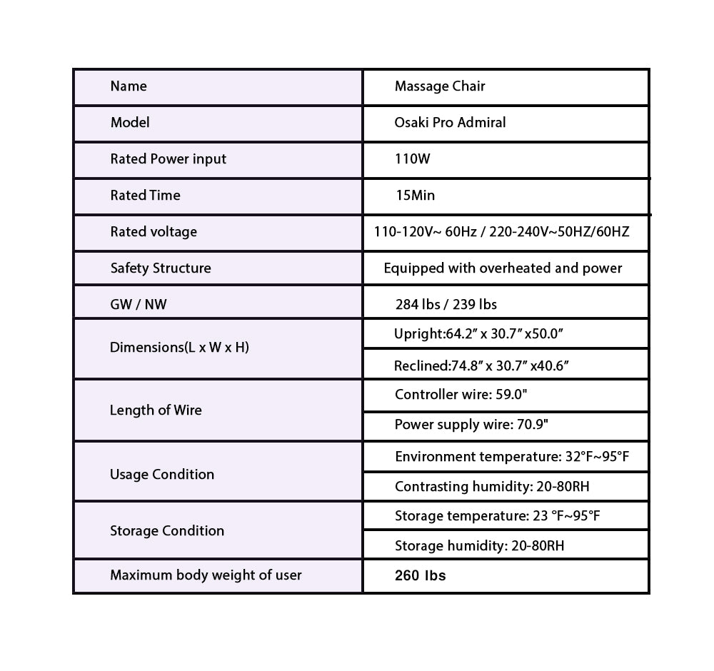 Osaki OS-Pro Admiral Massage Chair Specs