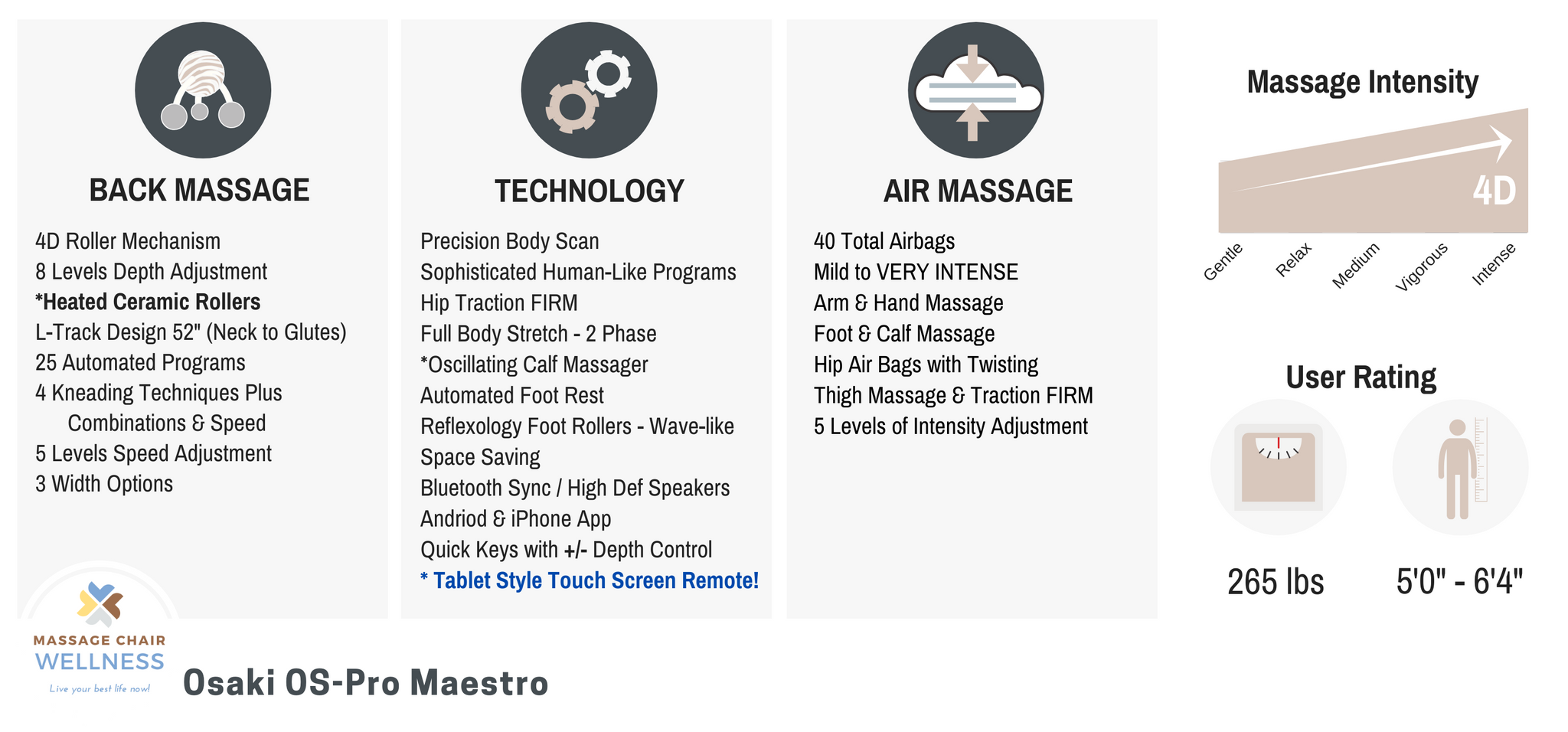 OS-Pro Maestro LE Massage Chair