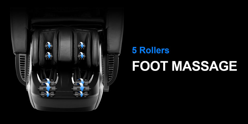 Otamic Sedona 4D 3 Foot Rollers