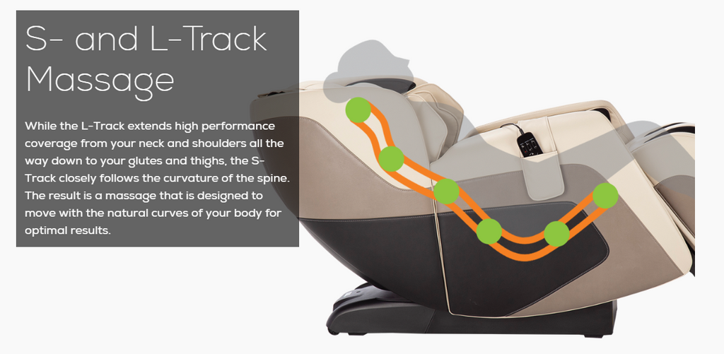 Human Touch Sana Massage Chair Lowest Price Ever Recommended