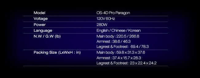 Osaki OS-Pro Paragon Massage Chair Specifications