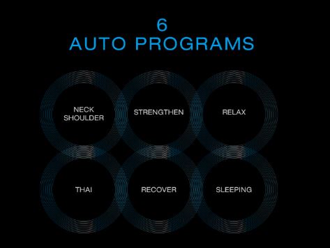 Soho 6 Auto Programs