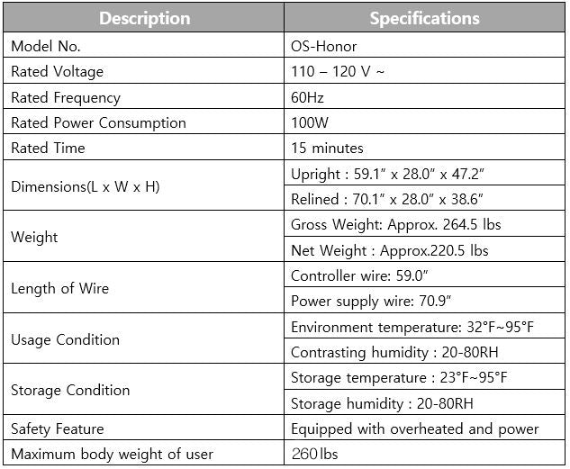 Osaki OS-Pro Honor Specifications