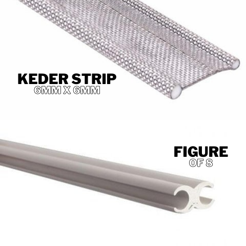 Keder Strip and figure of eight example