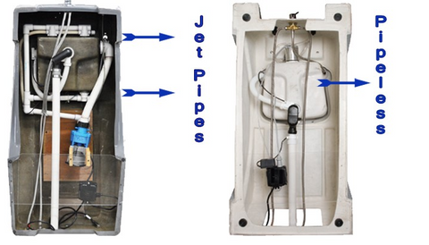 Difference between classic jet pipes pedicure chairs and pipeless pedicure chairs