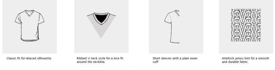 Design details for short sleeve Supima cotton V neck t-shirt