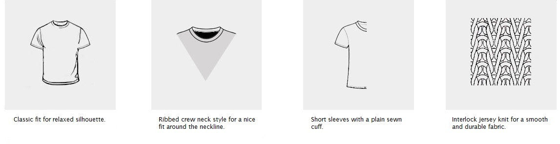 Design details for short sleeves supima cotton t-shirt