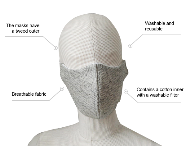 Tweed Facemask