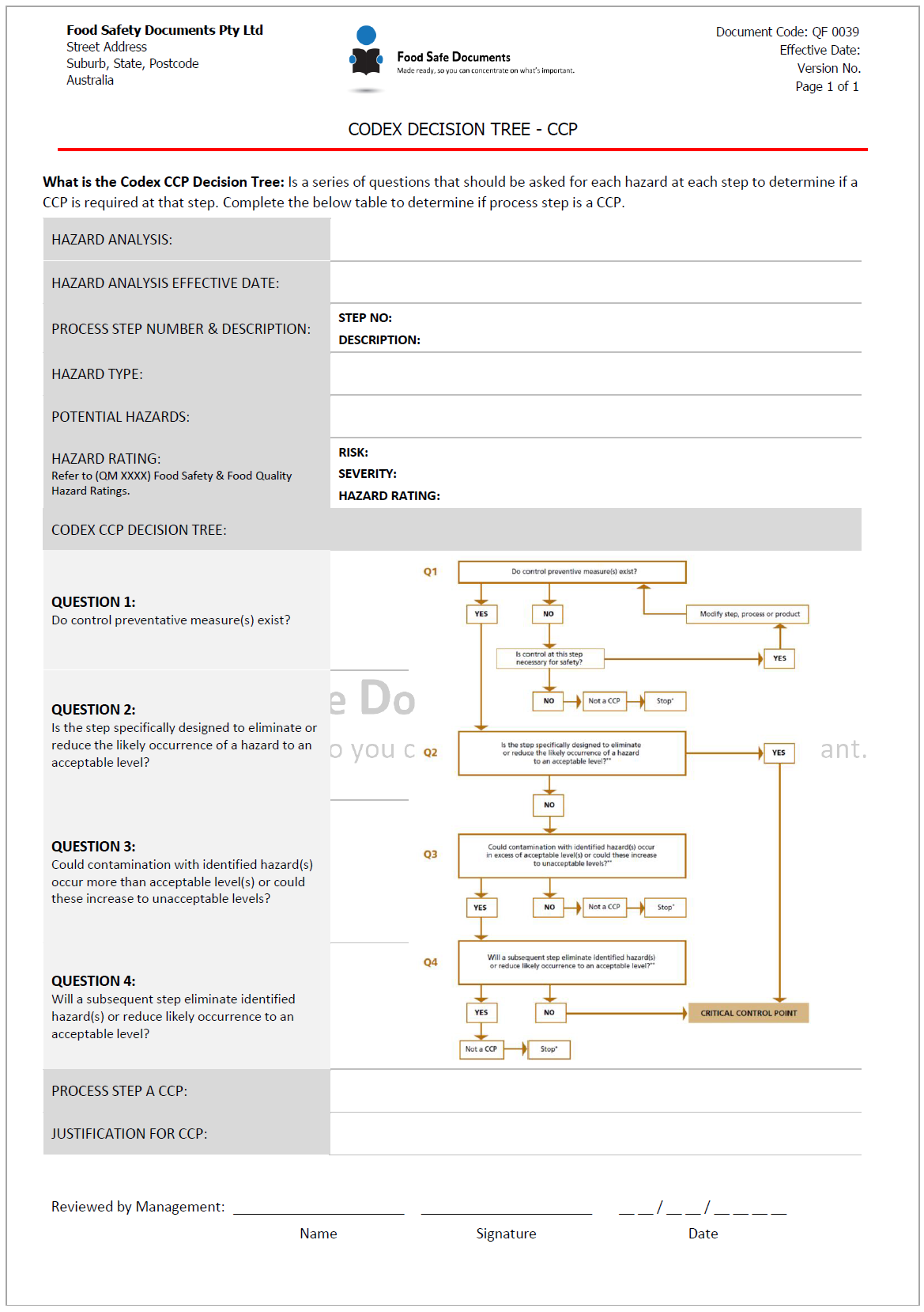 CODEX Decision Tree CCP Food Safe Documents