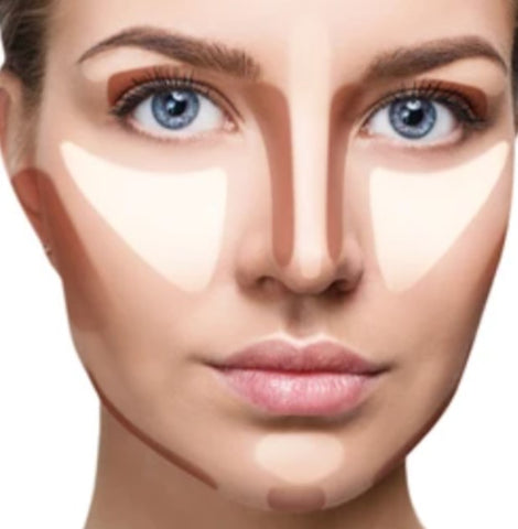 Difference and Process on How to do Contour Perfectly