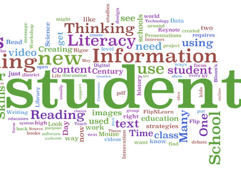 Wordle Improve literacy 