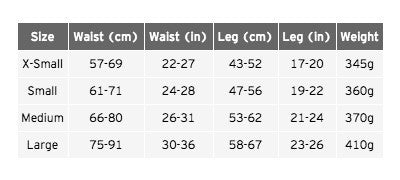 Ice Axe Size Chart