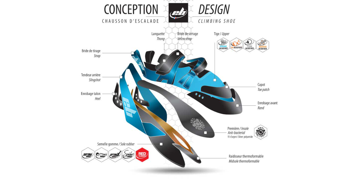 EB Climbing Shoe Conception