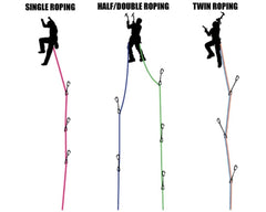 climbing rope types