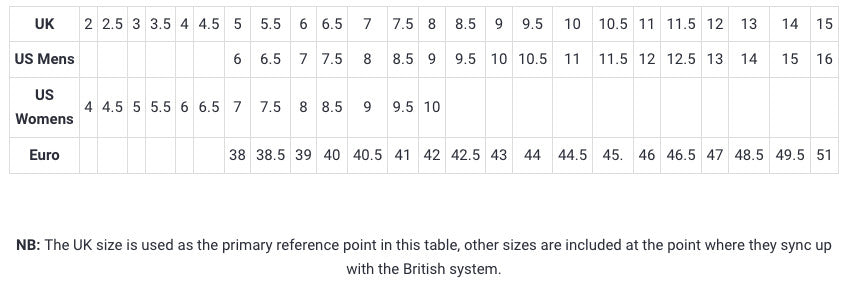 Arcteryx Shoe Size Chart