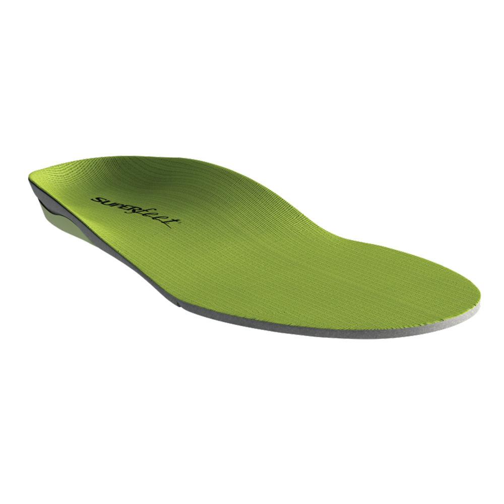 superfeet insoles for shin splints