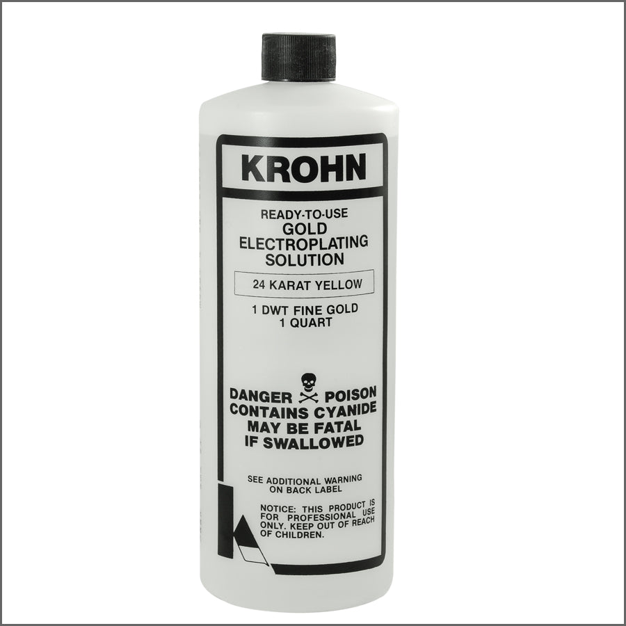 electroplating solution