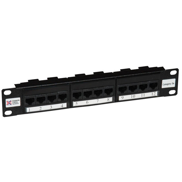 cat5e patch panel