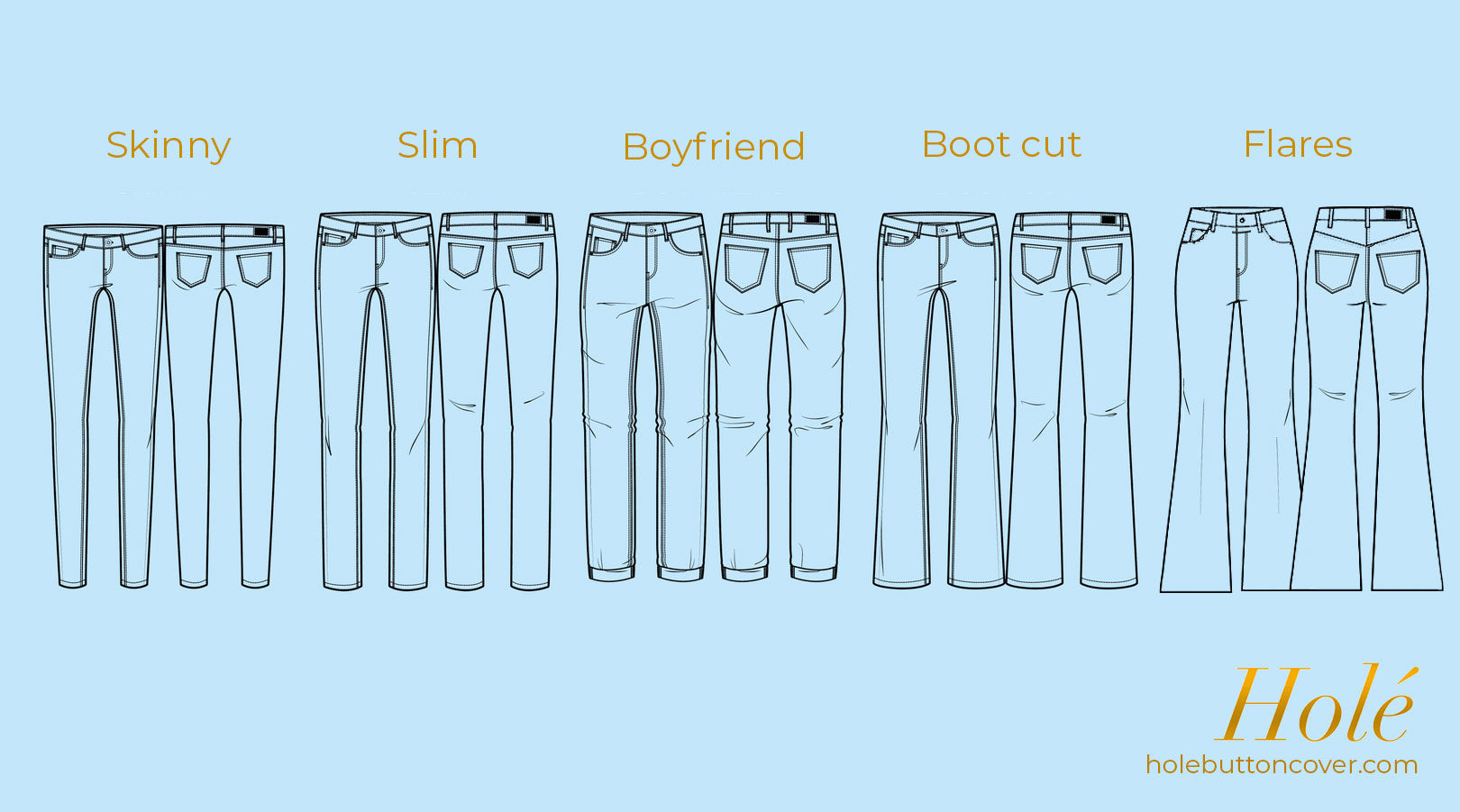 Choosing The Best Jeans For Your Body Shape