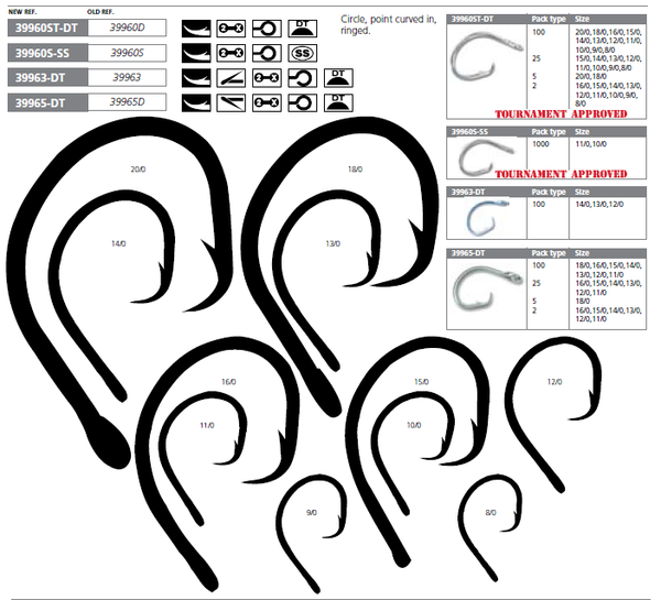 Mustad 39960D Circle Hook Stalker Outfitters