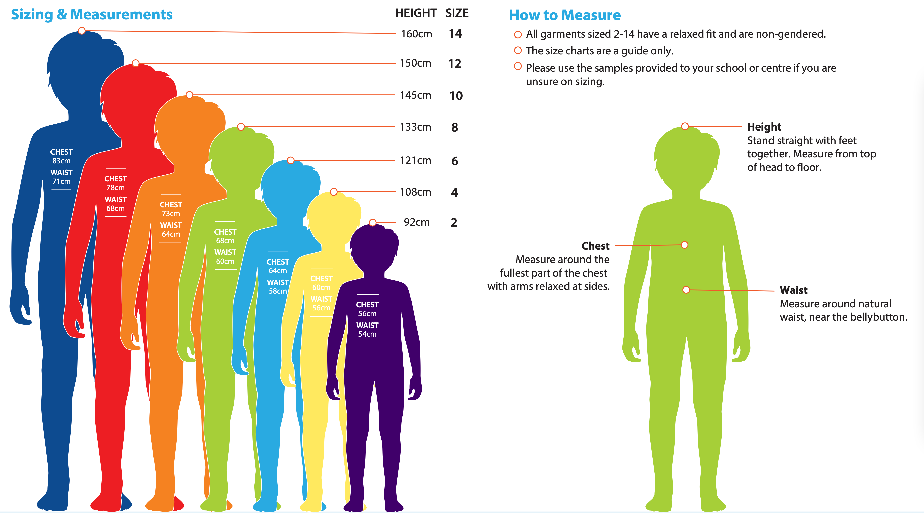 Big And Size Chart