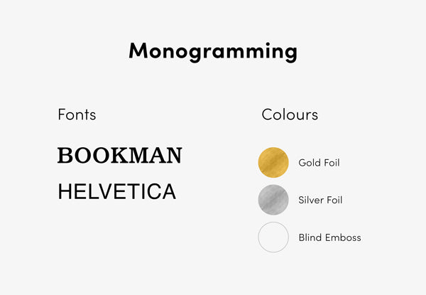 globite monogramming personalisation