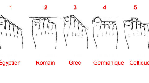 les-différentes-formes-de-pieds