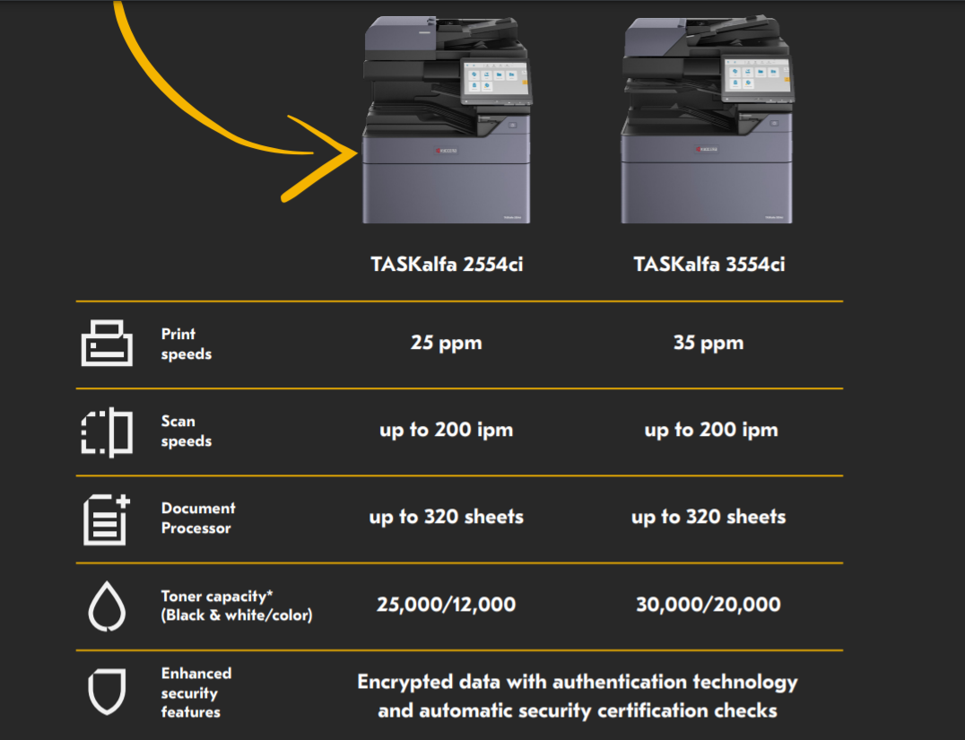 taskalfa 2554ci - taskalfa 3554ci