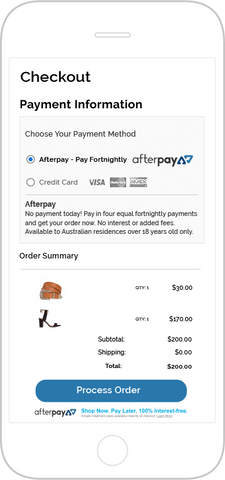 Afterpay Australian Gifts