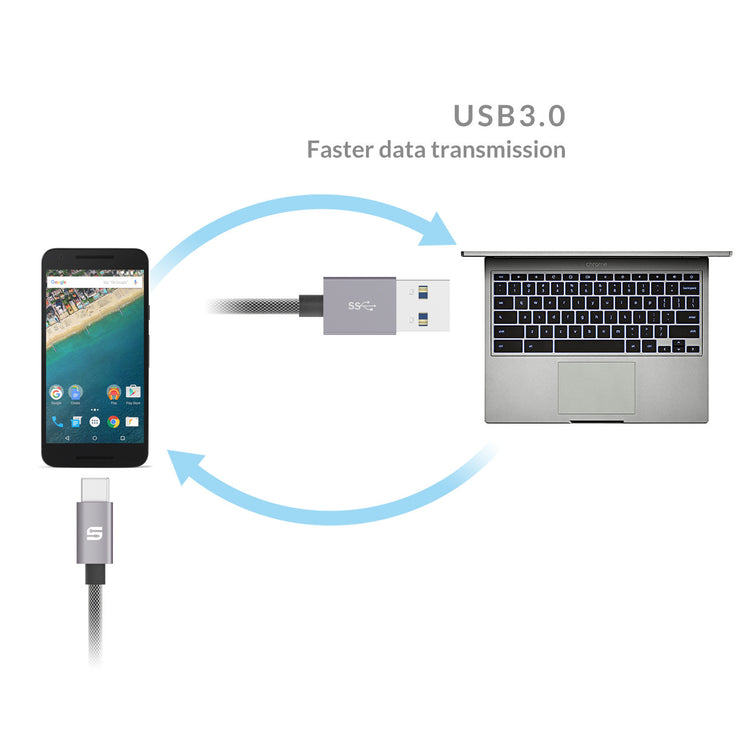 Syncwire Nylon Braided Type USB C to USB 3.0 Cable - Space Gray 1 Meter - POPnCASE