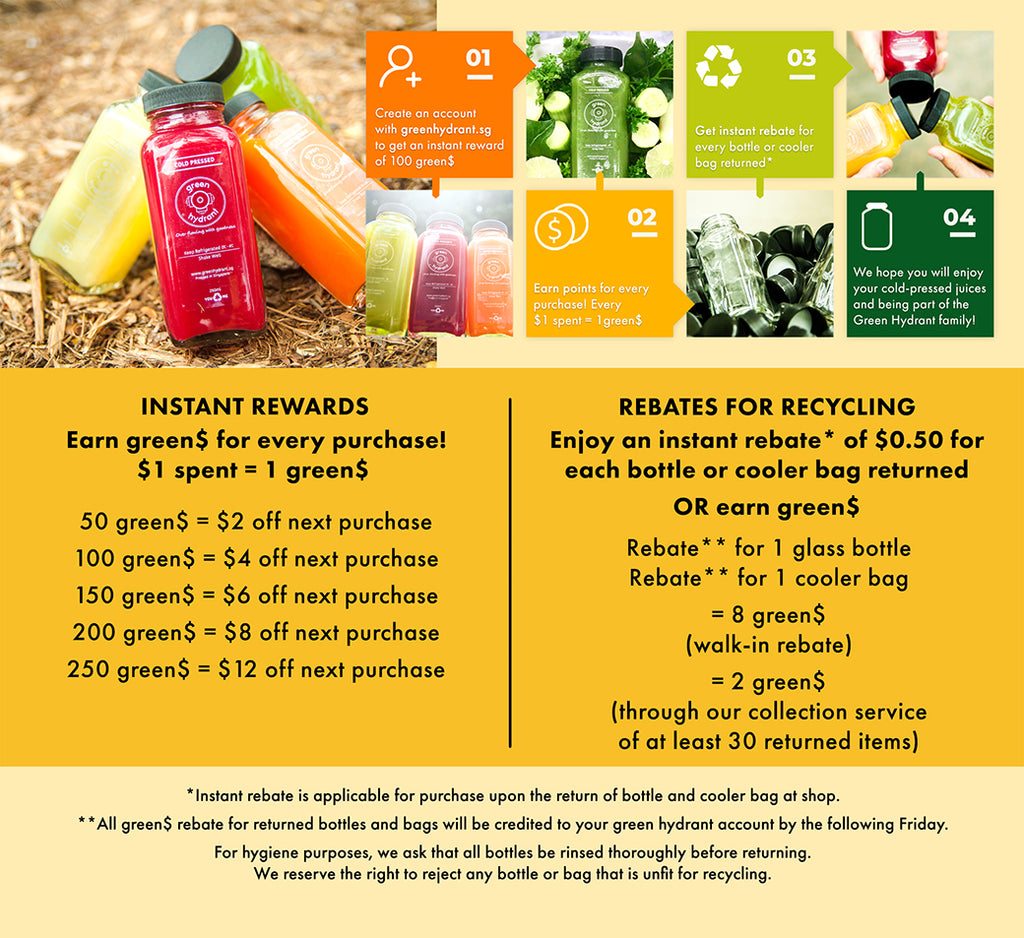 Reward Recycle Rebate Green Hydrant Cold Pressed Juice Nut 