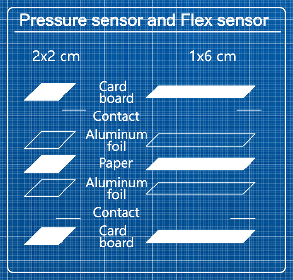 Drucksensor und Beugungssensor