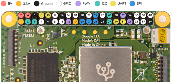 Die GPIO-Pins des Coral Dev Board Mini