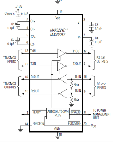Maxim MAX3225E Diagramm