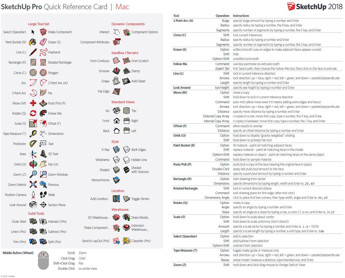 sketchup Style Builder 2017 quick reference card