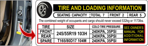 Tire and loading information