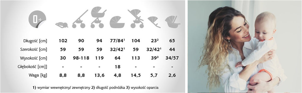 newborn pram sizes