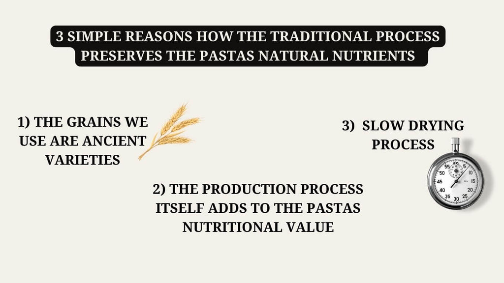 7- three-simple-reasons-how-the-traditional-process-peserves-the-pastas-natural-nutrients